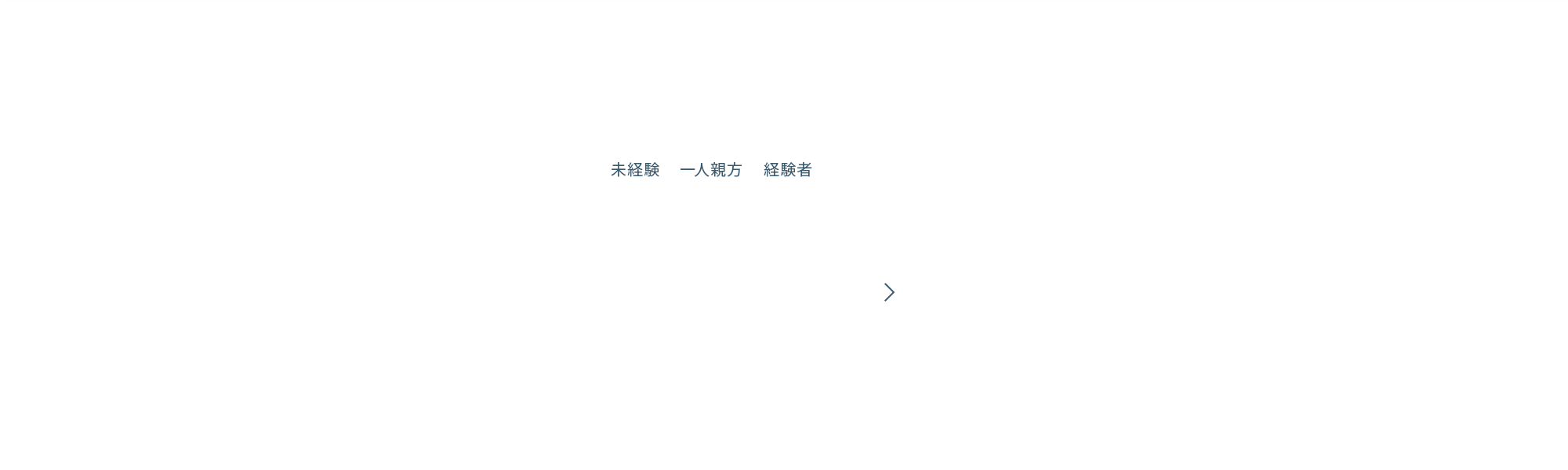 bnr_contact_cover